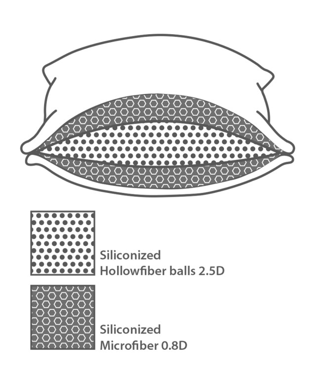 MESH  PILLOW  Pillows
